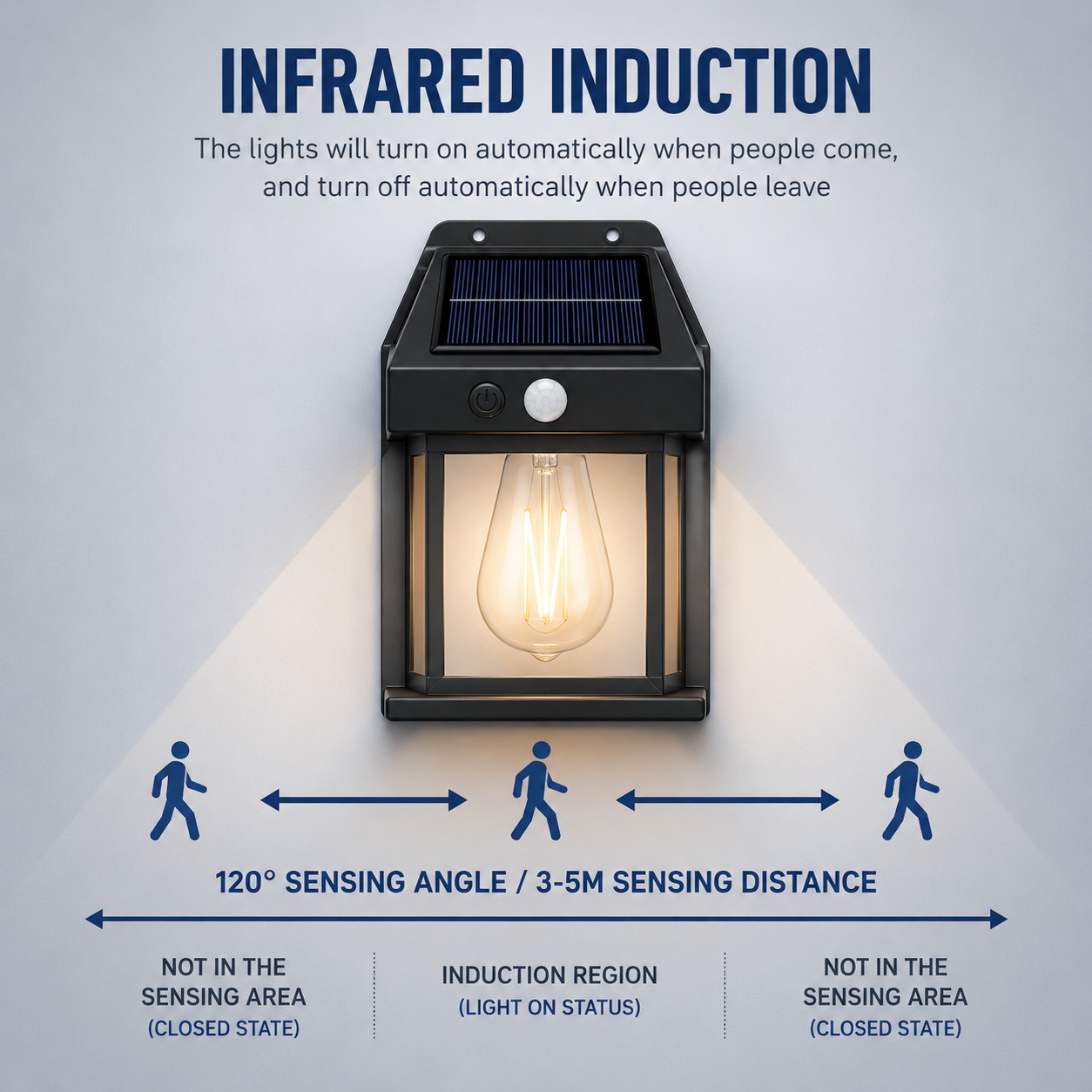 Outdoor Solar Garden Lamp